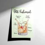Old Fashioned Cocktail Poster
