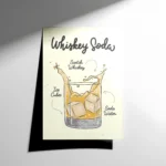 Whiskey Soda Cocktail Poster