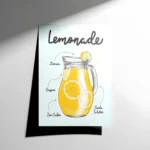 Lemonade Poster