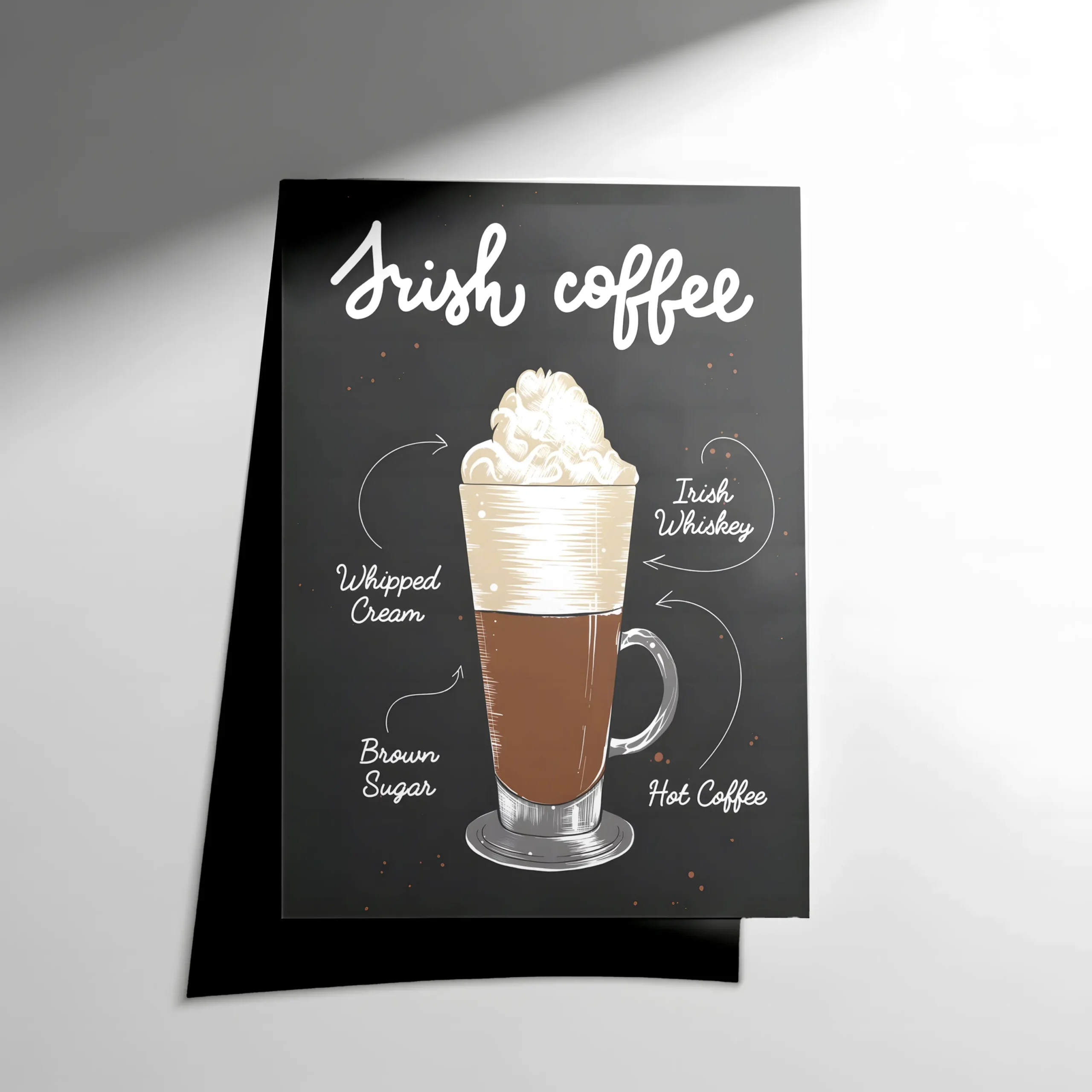 10081 Irish Coffee Poster - Görsel 1