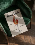 Aperol Spritz Cocktail Poster - Görsel 3