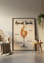 Aperol Spritz Cocktail Poster - Görsel 5