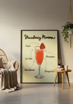 Strawberry Mimosa Poster - Görsel 4
