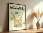 Whiskey Soda Cocktail Poster - Görsel 2