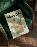 Whiskey Soda Cocktail Poster - Görsel 5