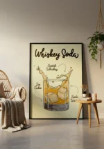 Whiskey Soda Cocktail Poster - Görsel 3