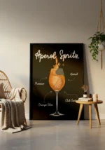 Aperol Spritz Cocktail Poster - Görsel 3