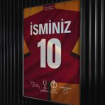 Sarı Kırmızı Forma Arkası İsim ve Numaralı Taraftar Poster Tablo